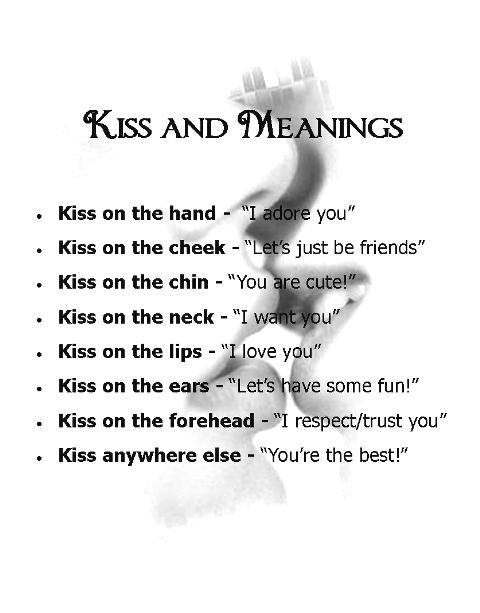 kiss meanings